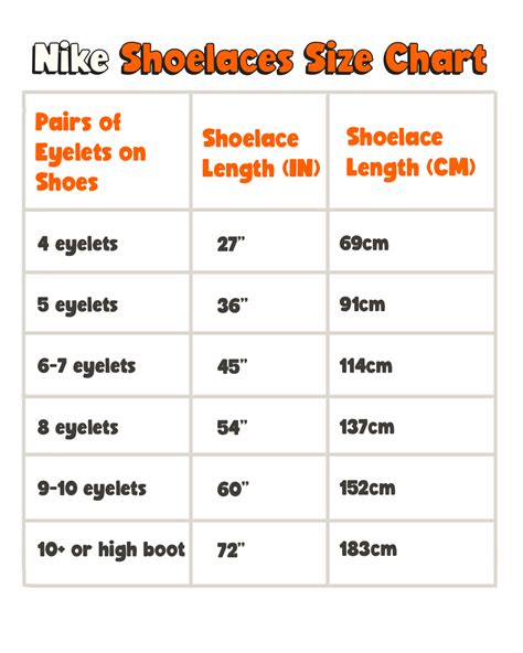 nike shoe lace length chart